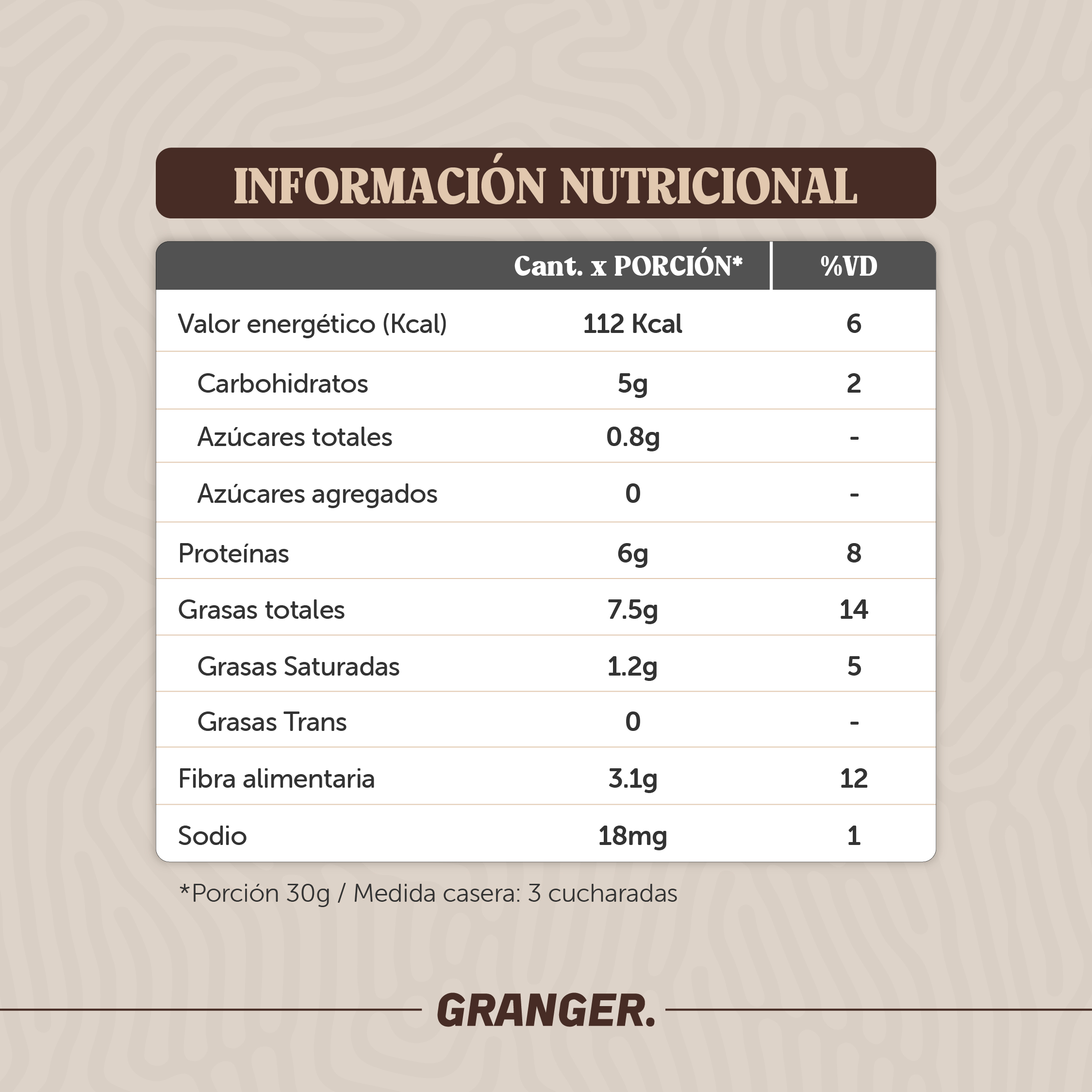 KETO CUPCAKES PROTEICOS 210 GR SABOR VAINILLA - GRANGER - Imagen 2