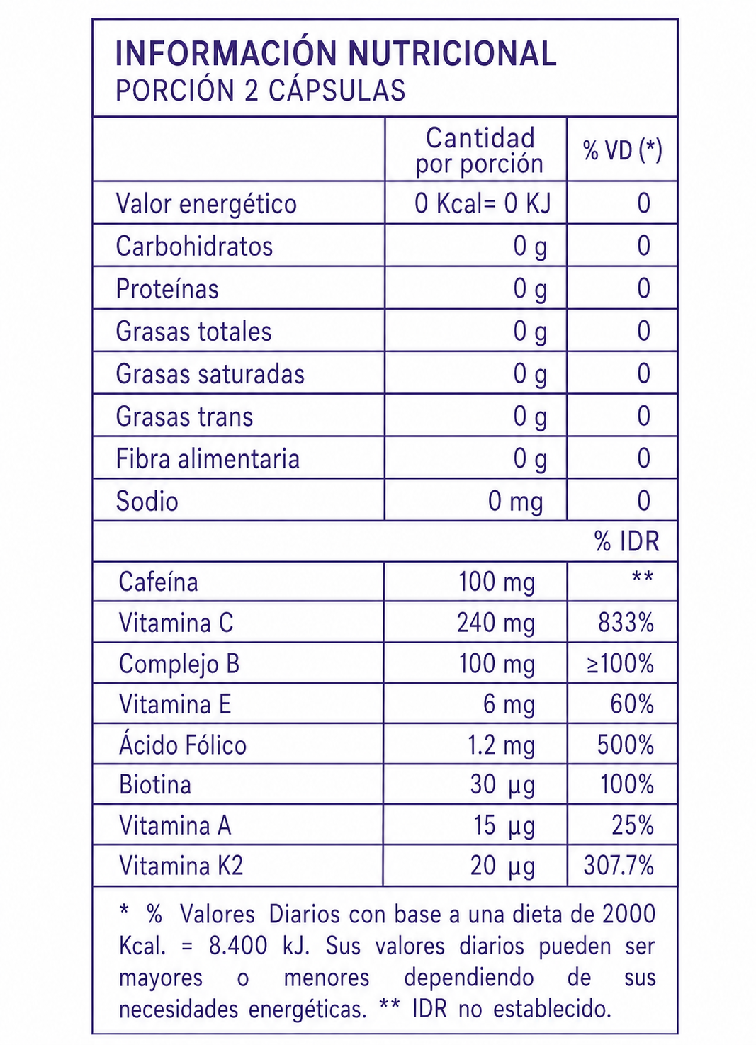 MULTI+ VITAMINS 60 CAPSULAS -ONE FIT- - Imagen 2